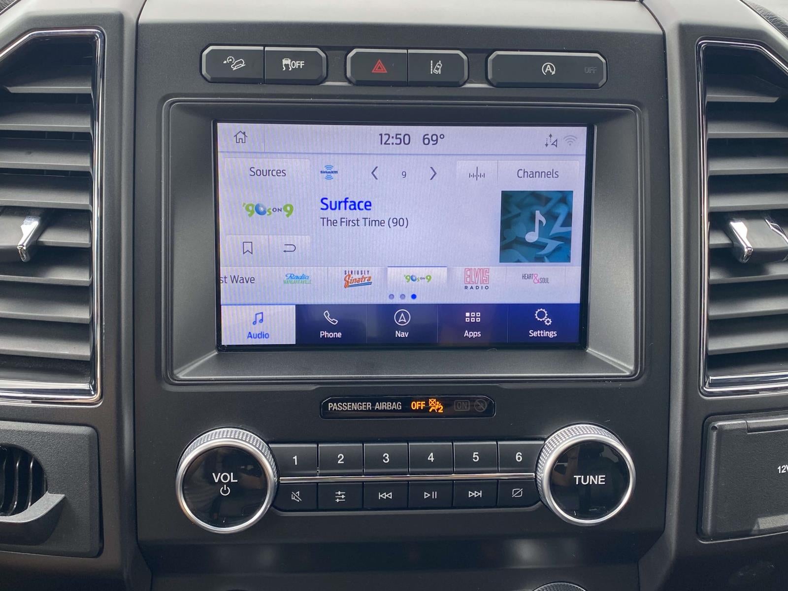 2021 Ford Expedition Limited MAX